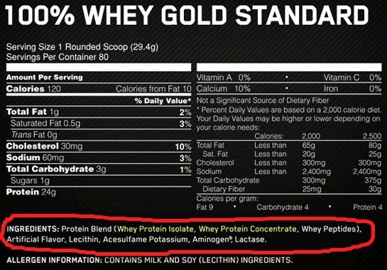 ProteinPowderLabel